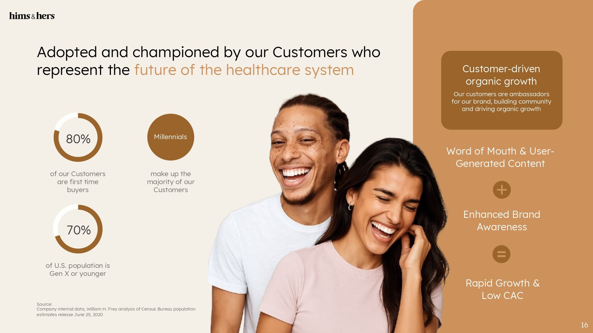Pitch Deck Studios Powerpoint Presentation Template Design Example