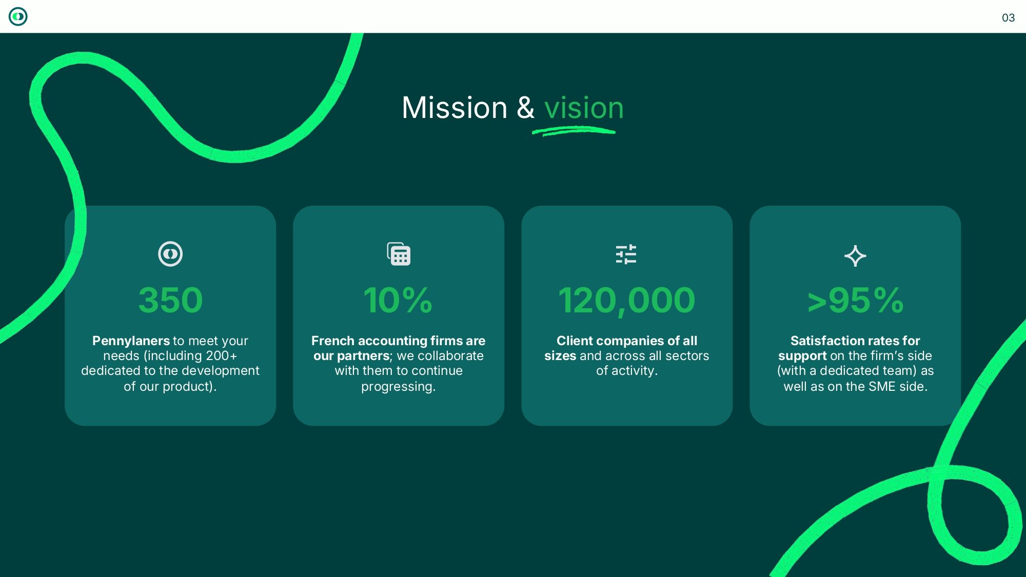 Pitch Deck Studios Powerpoint Presentation Template Design Example