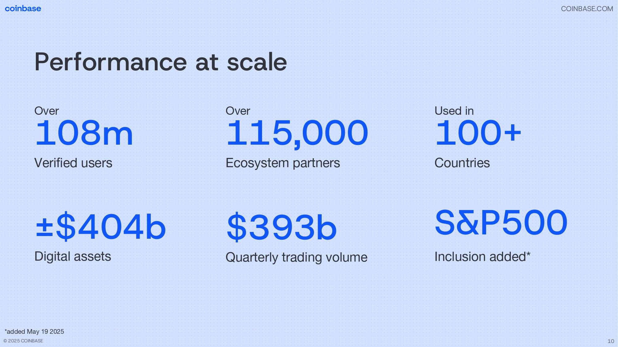 Pitch Deck Studios Powerpoint Presentation Template Design Example