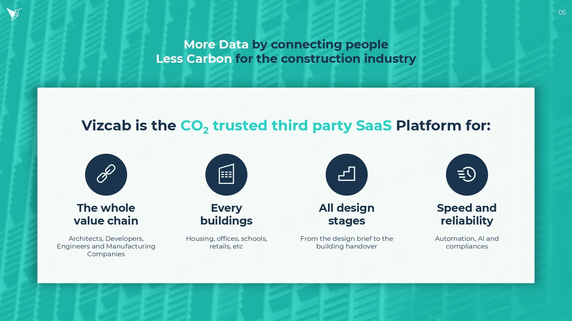 Pitch Deck Studios Powerpoint Presentation Template Design Example