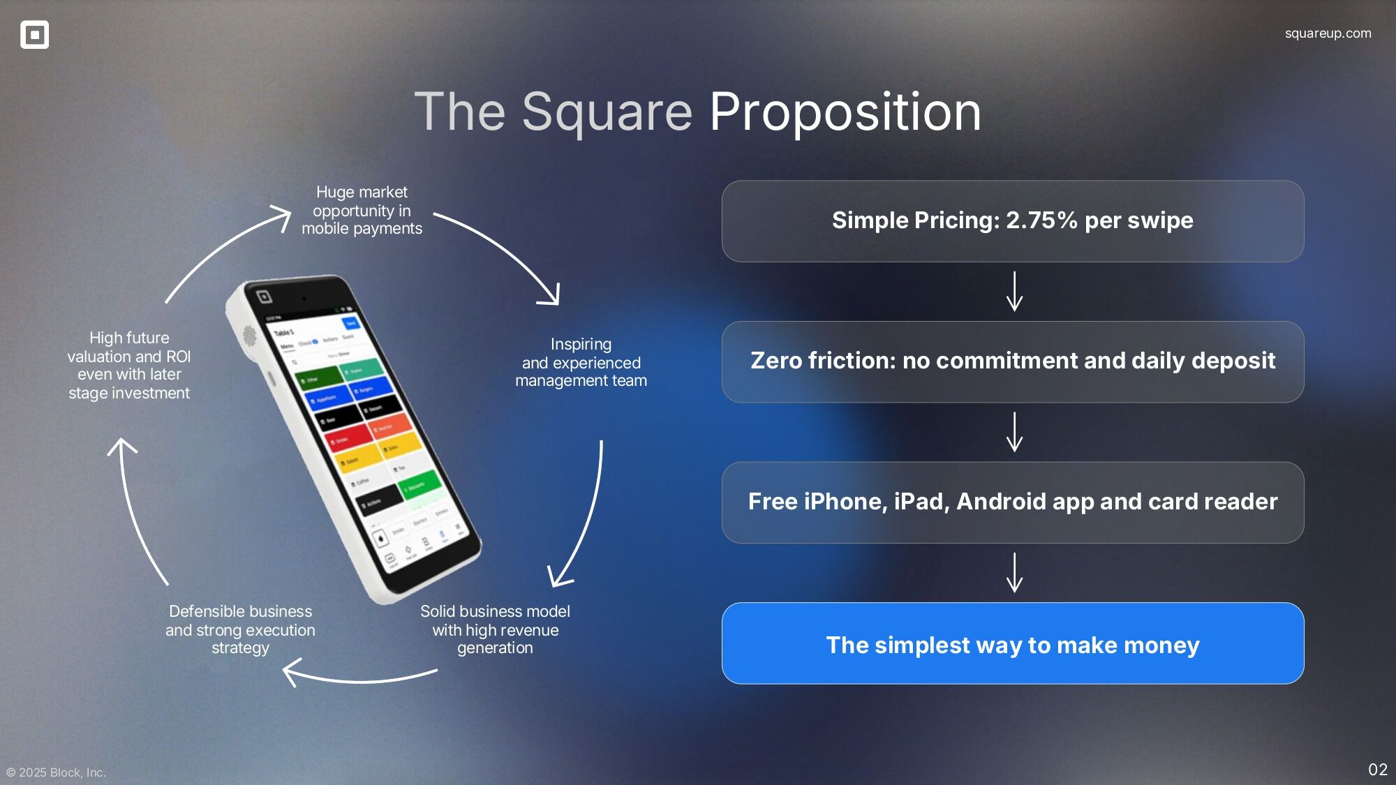 Pitch Deck Studios Powerpoint Presentation Template Design Example