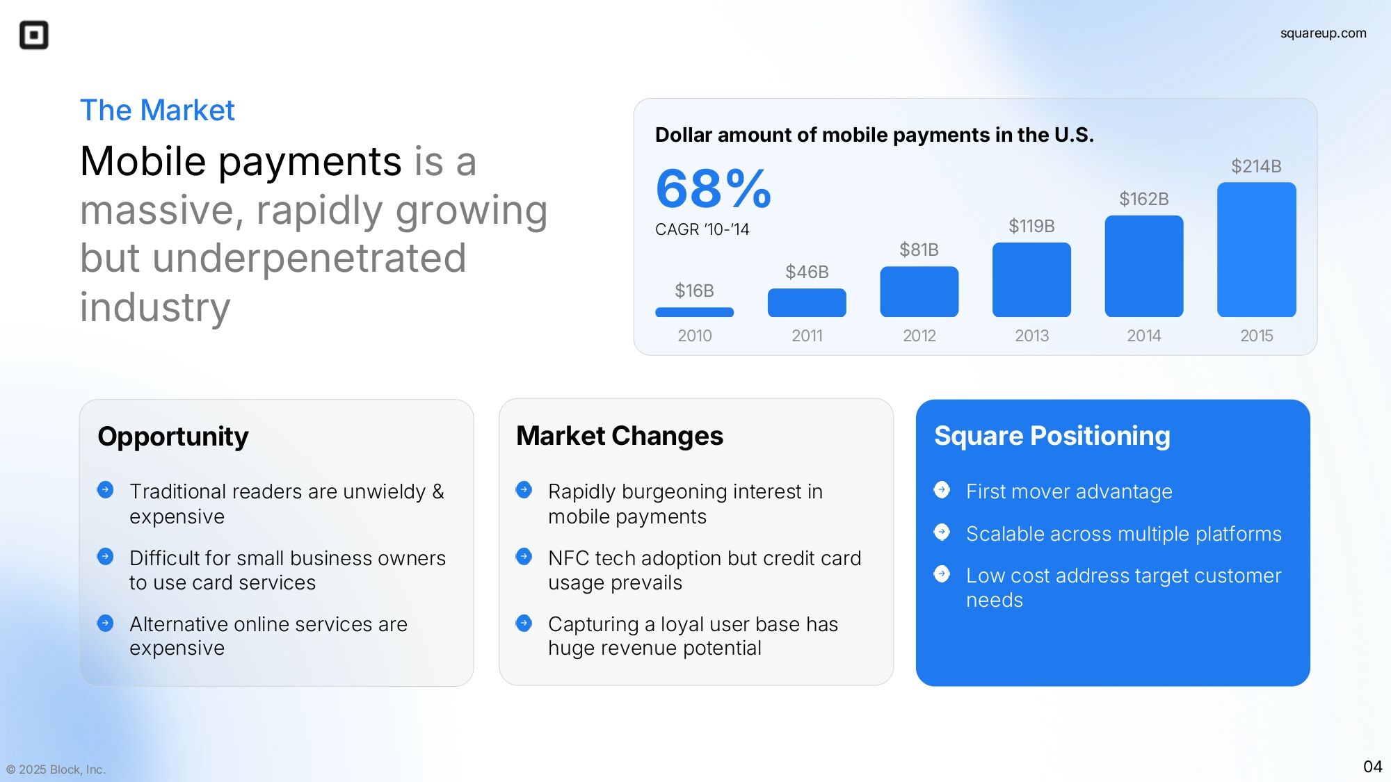 Pitch Deck Studios Powerpoint Presentation Template Design Example
