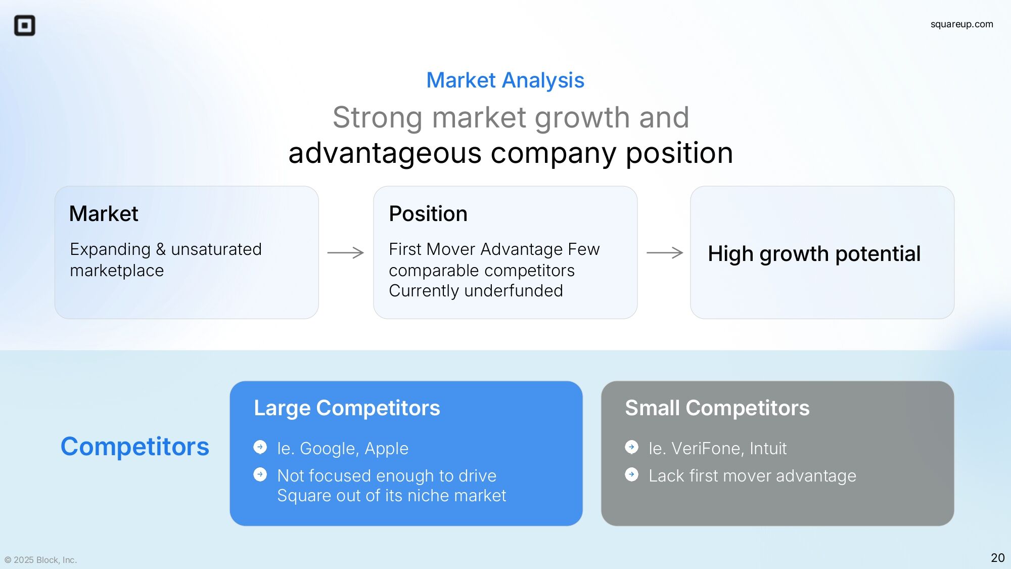 Pitch Deck Studios Powerpoint Presentation Template Design Example