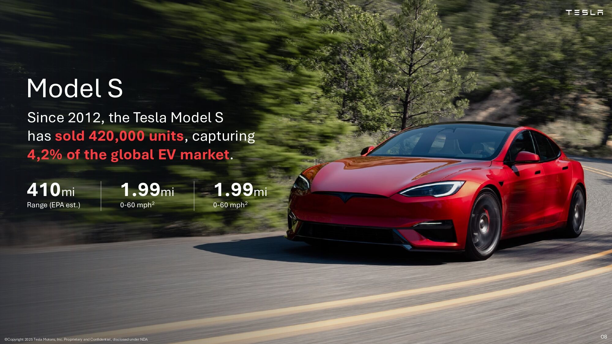 Pitch Deck Studios Powerpoint Presentation Template Design Example