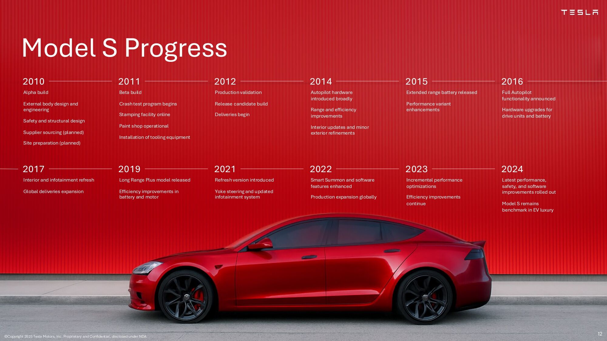 Pitch Deck Studios Powerpoint Presentation Template Design Example